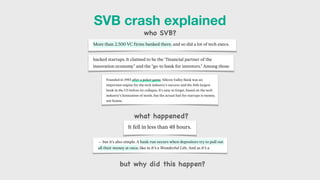 SVB crash explained
what happened?
who SVB?
but why did this happen?
 