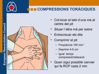 COMPRESSIONS TORÀCIQUES Col·locar el taló d’una mà al centre del pit Situar l´altra mà per sobre  Entrecreuar els dits Comprimir el pit Freqüència 100 min -1 Deprimir 4-5 cm Igual  temps compressió/relaxació Quan sigui possible canviar qui fa RCP cada 2 min 