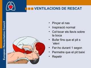 VENTILACIONS DE RESCAT Pinçar el nas Inspiració normal Col·locar els llavis sobre la boca Bufar fins que el pit s´elevi Fer-ho durant 1 segon Permetre que el pit baixi Repetir 