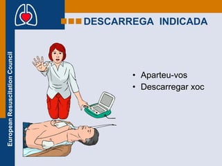 DESCARREGA  INDICADA Aparteu-vos Descarregar xoc 