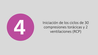 Iniciación de los ciclos de 30
compresiones torácicas y 2
ventilaciones (RCP)
 