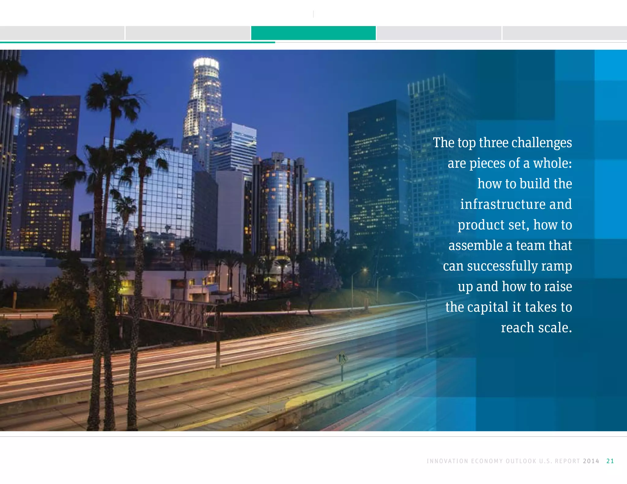 The top three challenges
are pieces of a whole:
how to build the
infrastructure and
product set, how to
assemble a team that
can successfully ramp
up and how to raise
the capital it takes to
reach scale.
INNOVATION ECONOMY OUTLOOK U.S. REPORT 2014 21
NEXTBACK
A B O U T T H I S R E P O R TK E E P I N G M O M E N T U MS U R G I N G F O R W A R D M E E T I N G O B S T A C L E SI N T R O D U C T I O N
 