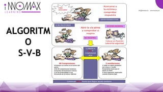 ALGORITM
O
S-V-B
 