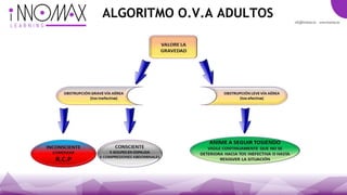 ALGORITMO O.V.A ADULTOS
 