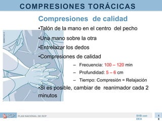 COMPRESIONES TORÁCICAS
Compresiones de calidad
•Talón de la mano en el centro del pecho
•Una mano sobre la otra
•Entrelazar los dedos
•Compresiones de calidad
– Frecuencia: 100 – 120 min
– Profundidad: 5 – 6 cm
– Tiempo: Compresión = Relajación
•Si es posible, cambiar de reanimador cada 2
minutos
SVB con
DEA
1
8
 