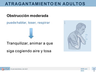 ATRAGANTAMIENTO EN ADULTOS
Obstrucción moderada
puede hablar, toser, respirar
Tranquilizar, animar a que
siga cogiendo aire y tosa
Co
f
Co
f
SVB con
DEA
2
3
 