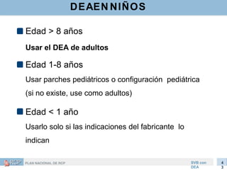 DEAEN NIÑOS
Edad > 8 años
Usar el DEA de adultos
Edad 1-8 años
Usar parches pediátricos o configuración pediátrica
(si no existe, use como adultos)
Edad < 1 año
Usarlo solo si las indicaciones del fabricante lo
indican
SVB con
DEA
4
3
 