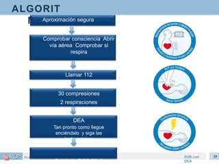 ALGORIT
MOAproximación segura
Comprobar consciencia Abrir
vía aérea Comprobar si
respira
Llamar 112
30 compresiones
2 respiraciones
DEA
Tan pronto como llegue
enciéndalo y siga las
instrucciones
Continúe RCP 30: 2
SVB con
DEA
77
 