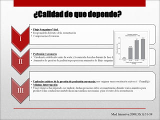 Med Intensiva.2009;33(1):31-39 