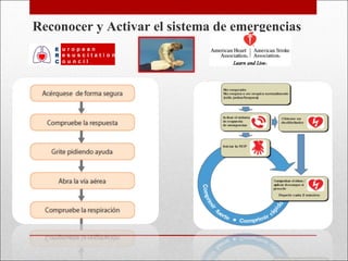 Reconocer y Activar el sistema de emergencias 