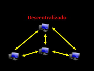 Descentralizado
 