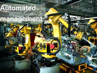 Automated management