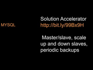  At runtime, use Gem::GemRunneror “gem install”