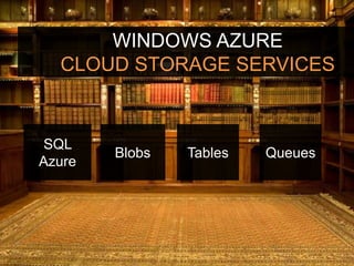 Caveat – Not all gems build/work on 64-bit Windowsdata