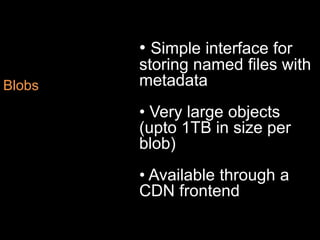 SQL AzureCloud-based relational database service