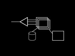 DeploymentComes with the platform. 