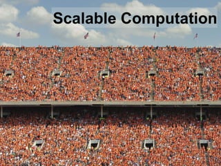 Scalable Computation
