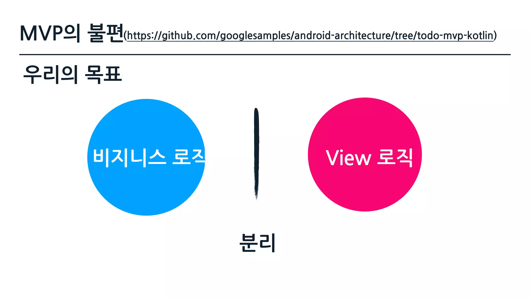 비지니스 로직 View 로직
분리
우리의 목표
(https://github.com/googlesamples/android-architecture/tree/todo-mvp-kotlin)MVP의 불편
 