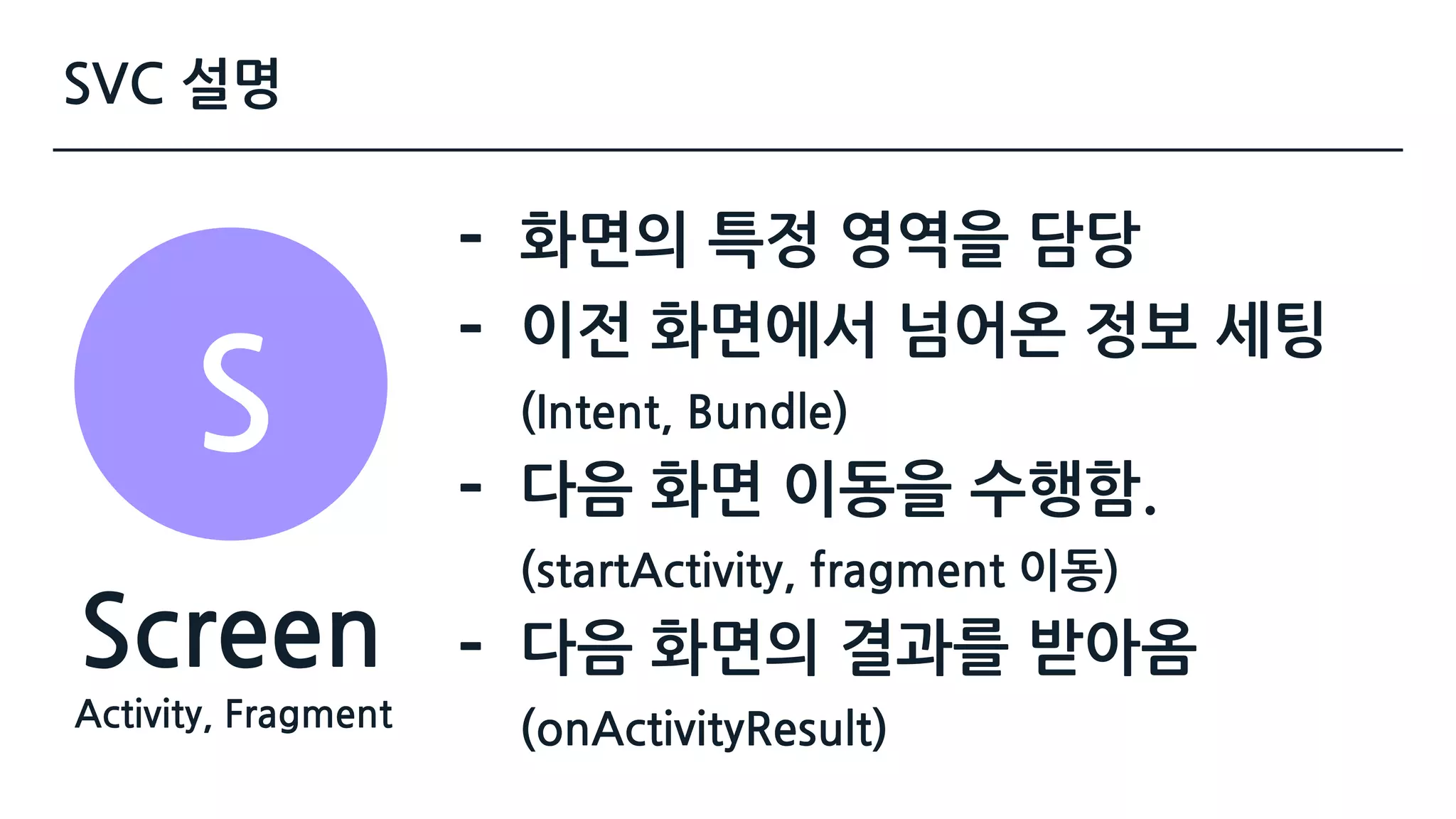 SVC 설명
S
Screen
Activity, Fragment
- 화면의 특정 영역을 담당
- 이전 화면에서 넘어온 정보 세팅 
(Intent, Bundle)
- 다음 화면 이동을 수행함. 
(startActivity, fragment 이동)
- 다음 화면의 결과를 받아옴 
(onActivityResult)
 