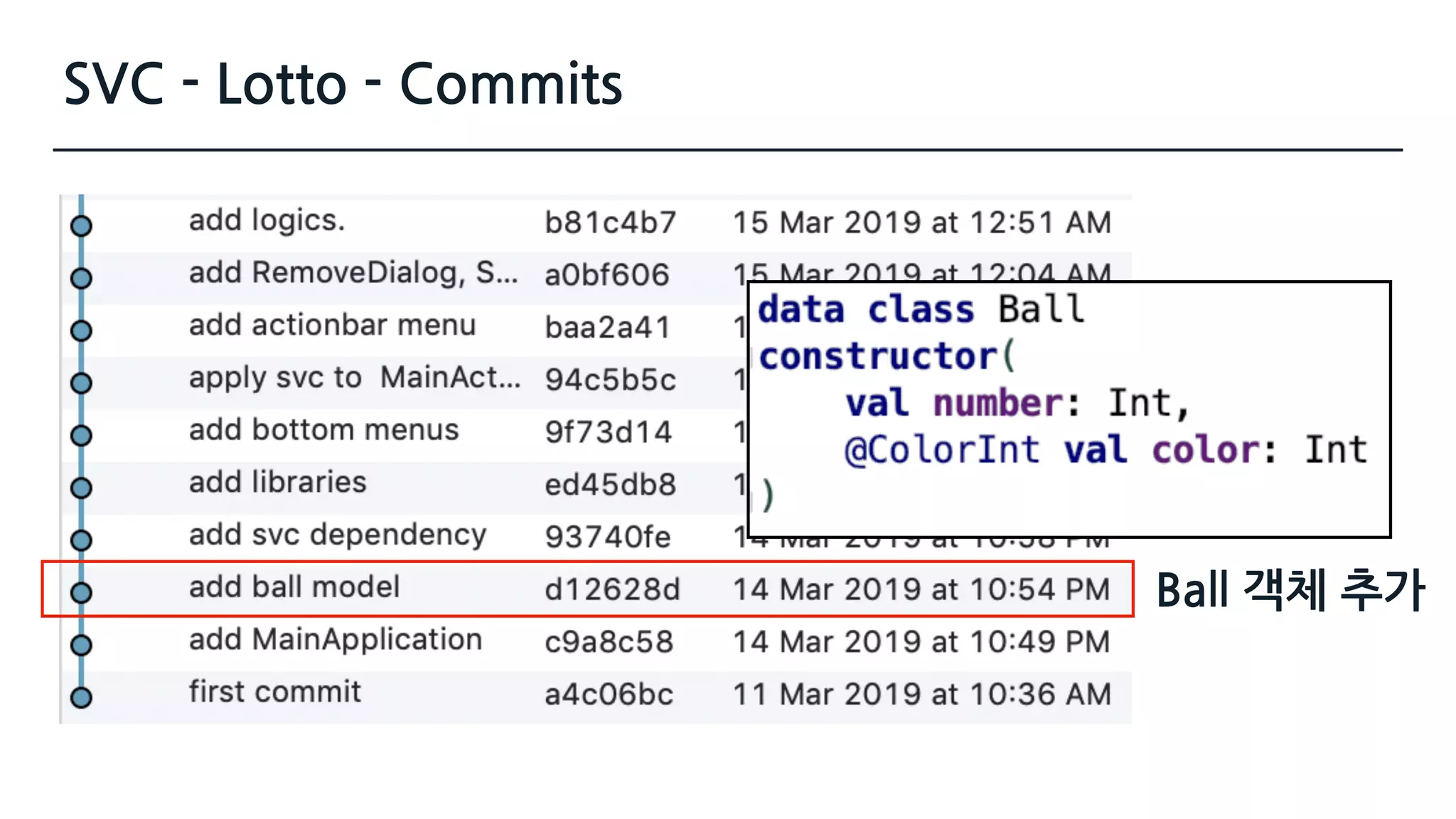 SVC - Lotto - Commits
Ball 객체 추가
 