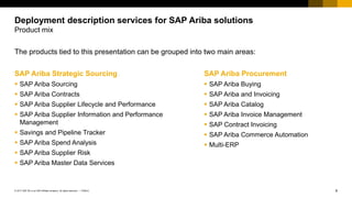 Preparing for Deployment of SAP Ariba Solutions at Your Company | PDF