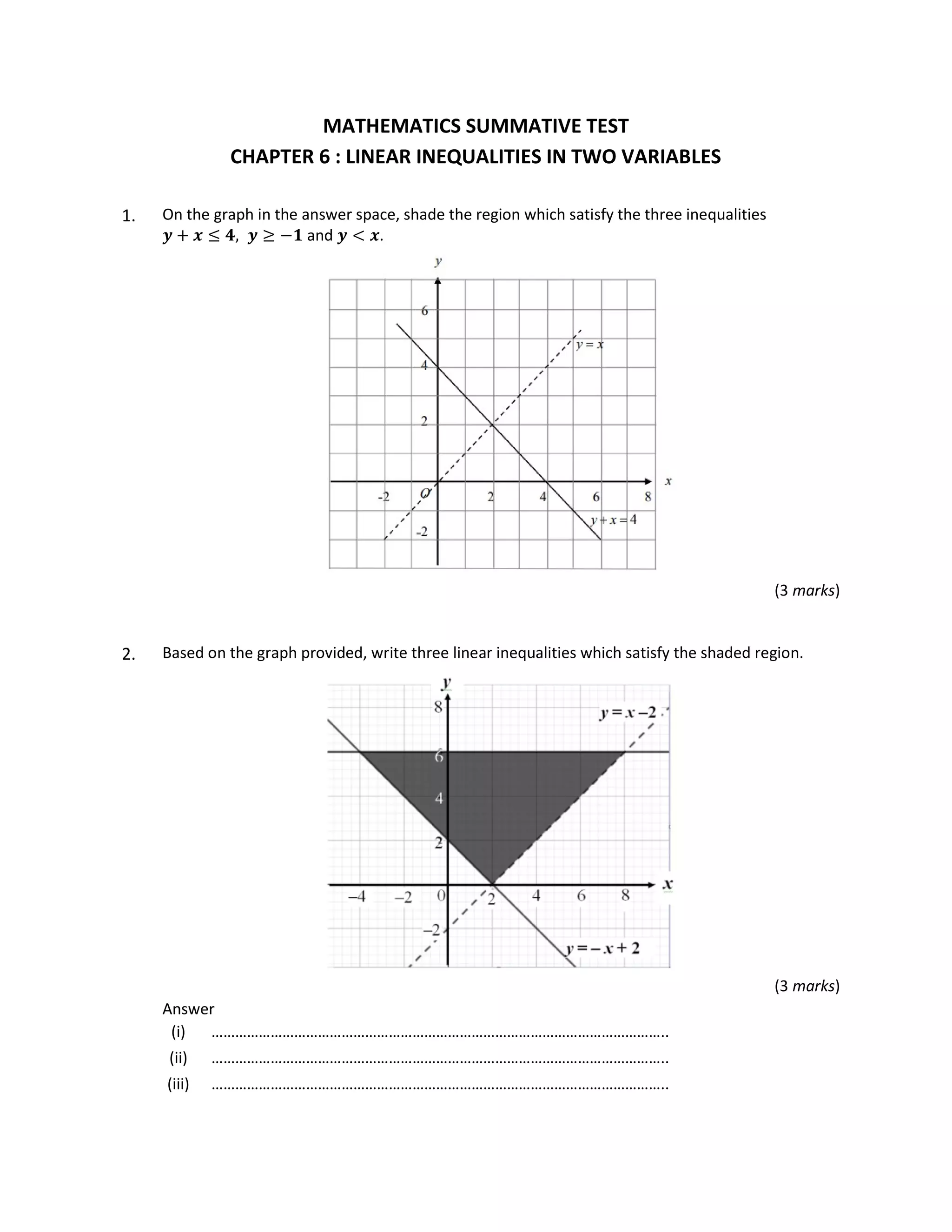 MATHEMATICS SUMMATIVE TEST
CHAPTER 6 : LINEAR INEQUALITIES IN TWO VARIABLES
1. On the graph in the answer space, shade the region which satisfy the three inequalities
𝒚 + 𝒙 ≤ 𝟒, 𝒚 ≥ −𝟏 and 𝒚 < 𝒙.
(3 marks)
2. Based on the graph provided, write three linear inequalities which satisfy the shaded region.
(3 marks)
Answer
(i) ……………………………………………………………………………………………………..
(ii) ……………………………………………………………………………………………………..
(iii) ……………………………………………………………………………………………………..