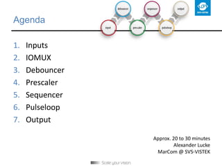 Agenda
1. Inputs
2. IOMUX
3. Debouncer
4. Prescaler
5. Sequencer
6. Pulseloop
7. Output
Approx. 20 to 30 minutes
Alexander Lucke
MarCom @ SVS-VISTEK
 