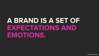 A FEW WORDS
ABOUT BRAND
ARCHITECTURE
 