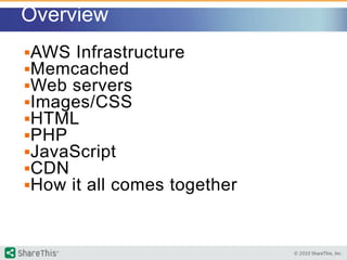 OverviewAWS Infrastructure