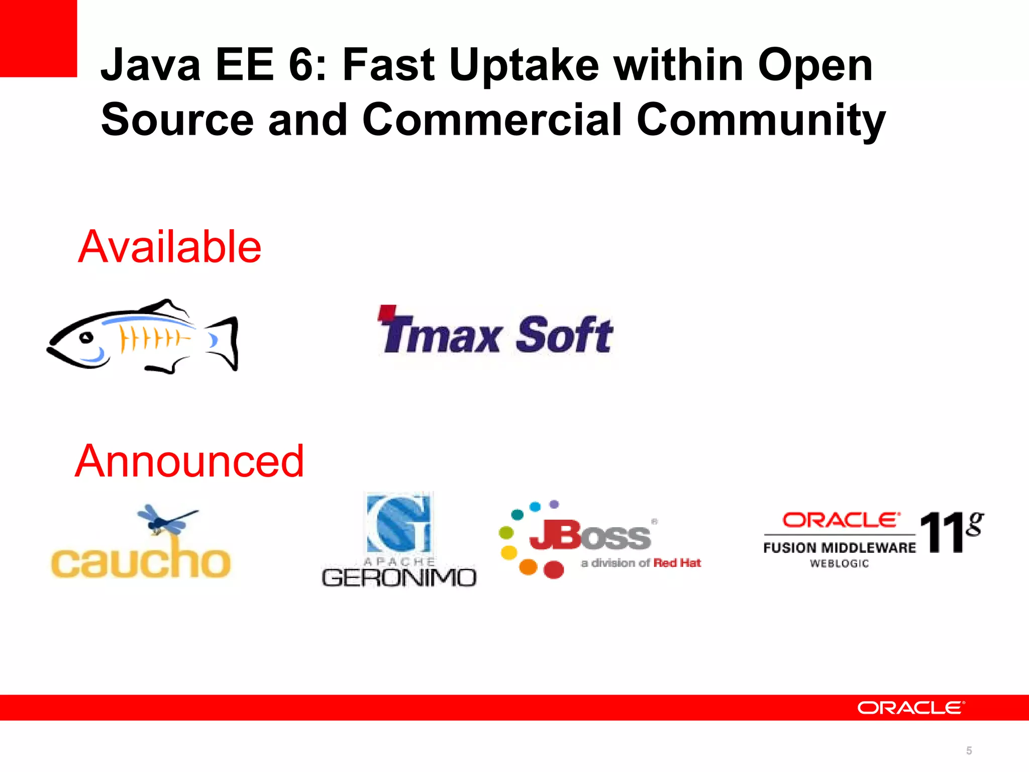 Java EE 6: Fast Uptake within Open
 Source and Commercial Community

Available



Announced




                                      5
 