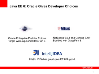 Java EE 6: Oracle Gives Developer Choices




Oracle Enterprise Pack for Eclipse      NetBeans 6.9.1 and Coming 6.10
Target WebLogic and GlassFish 3         Bundled with GlassFish 3




                   IntelliJ IDEA has great Java EE 6 Support



                                                                         10
 