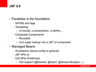 JSF 2.0



• Faceletes is the foundation
  – XHTML and tags
  – Templating
     • ui:include, ui:composition, ui:define,...
  – Composite Components
     • Reusable
     • Turn page markup into a JSF UI component
• Managed Beans
  – Annotations (faces-config is optional)
  – JSF APIs or
  – CDI APIs (Preferred)
     • CDI support (@Named, @Inject, @SessionScoped,...)

                                                           15
 