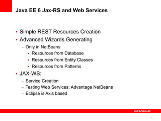 Java EE 6 Jax-RS and Web Services



• Simple REST Resources Creation
• Advanced Wizards Generating
  – Only in NetBeans
     • Resources from Database
     • Resources from Entity Classes
     • Resources from Patterns
• JAX-WS:
  – Service Creation
  – Testing Web Services: Advantage NetBeans
  – Eclipse is Axis based




                                               22
 