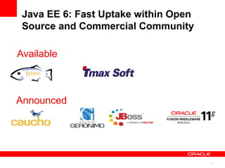 Java EE 6: Fast Uptake within Open
 Source and Commercial Community

Available



Announced




                                      5
 