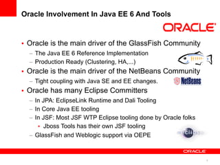 Oracle Involvement In Java EE 6 And Tools



• Oracle is the main driver of the GlassFish Community
  – The Java EE 6 Reference Implementation
  – Production Ready (Clustering, HA,...)
• Oracle is the main driver of the NetBeans Community
  – Tight coupling with Java SE and EE changes.
• Oracle has many Eclipse Committers
  – In JPA: EclipseLink Runtime and Dali Tooling
  – In Core Java EE tooling
  – In JSF: Most JSF WTP Eclipse tooling done by Oracle folks
     • Jboss Tools has their own JSF tooling
  – GlassFish and Weblogic support via OEPE


                                                                9
 