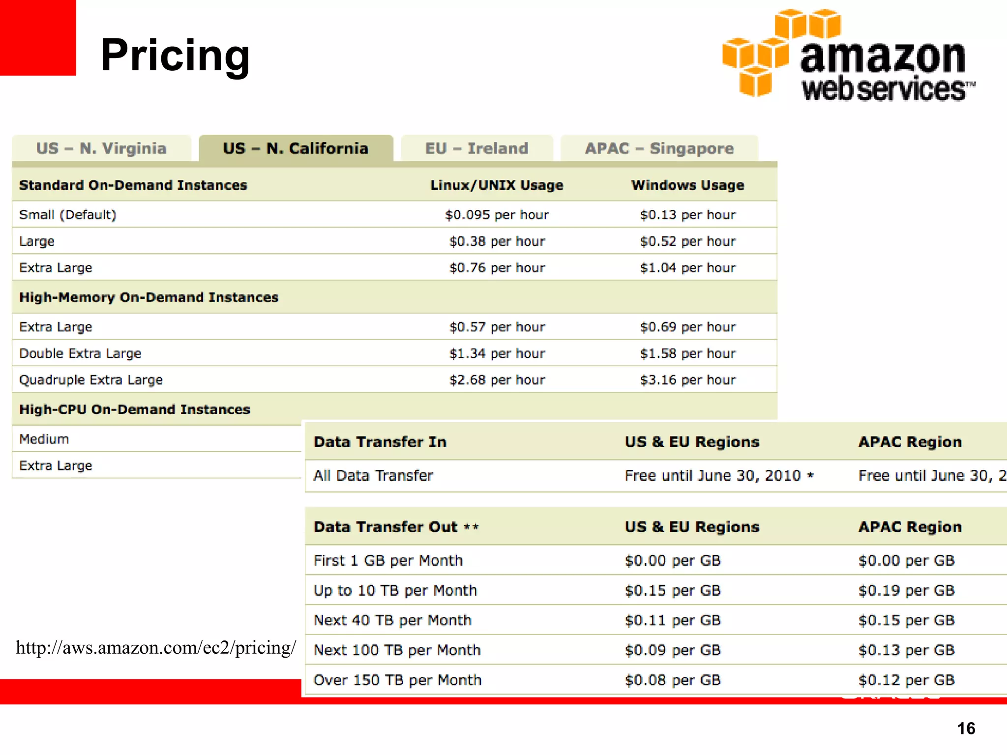 Pricing




http://aws.amazon.com/ec2/pricing/



                                     16
 