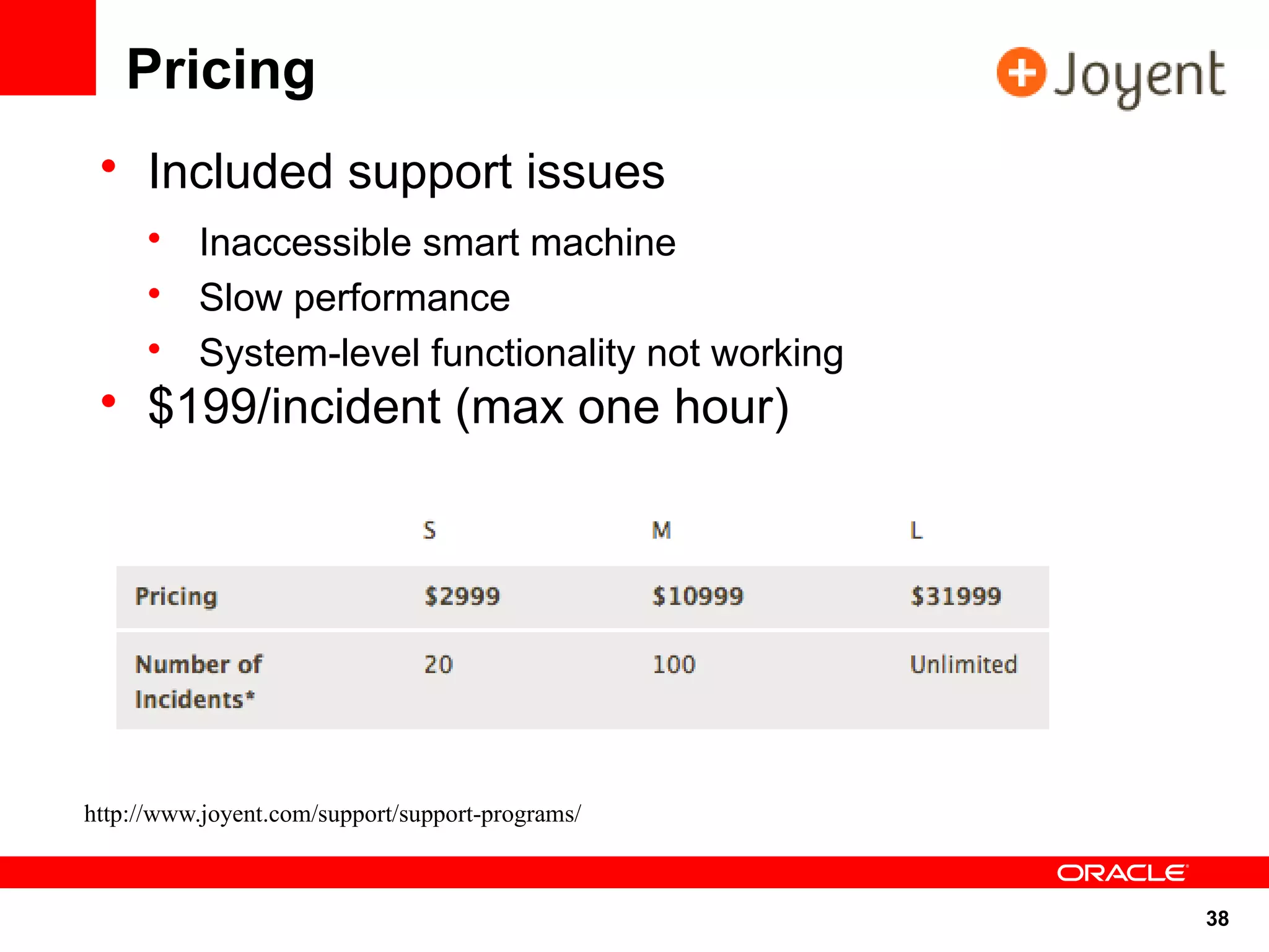 Pricing
 • Included support issues
      • Inaccessible smart machine
      • Slow performance
      • System-level functionality not working
 • $199/incident (max one hour)




http://www.joyent.com/support/support-programs/



                                                  38
 