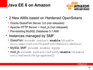 Java EE 6 on Amazon

• 2 New AMIs based on Hardened OpenSolaris
 • Oracle GlassFish Server 3.0 (not released)
 • Apache HTTP Server + mod_jk (not released)
 • Pre-existing MySQL Database 5.1 AMI
• Instances managed by SMF
 • GlassFish: svcadm restart/enable/disable
   svc:/application/GlassFish/domain1:default
 • MySQL SMF: svcadm enable mysql
 • mod_jk: svcadm restart/refresh/enable/disable
   svc:/network/http:apache22



                                                   10
 