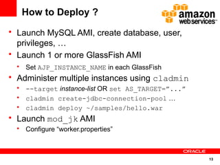 How to Deploy ?
• Launch MySQL AMI, create database, user,
  privileges, …
• Launch 1 or more GlassFish AMI
  • Set AJP_INSTANCE_NAME in each GlassFish
• Administer multiple instances using cladmin
  • --target instance-list OR set AS_TARGET=”...”
  • cladmin create-jdbc-connection-pool …
  • cladmin deploy ~/samples/hello.war
• Launch mod_jk AMI
  • Configure “worker.properties”



                                                    13
 