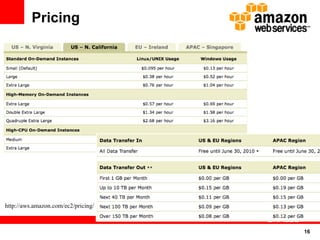 Pricing




http://aws.amazon.com/ec2/pricing/



                                     16
 