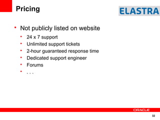 Pricing

• Not publicly listed on website
  •   24 x 7 support
  •   Unlimited support tickets
  •   2-hour guaranteed response time
  •   Dedicated support engineer
  •   Forums
  •   ...




                                        32
 