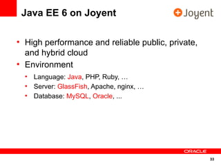 Java EE 6 on Joyent

●
    High performance and reliable public, private,
    and hybrid cloud
●
    Environment
    ●
        Language: Java, PHP, Ruby, …
    ●
        Server: GlassFish, Apache, nginx, …
    ●
        Database: MySQL, Oracle, ...




                                                     33
 