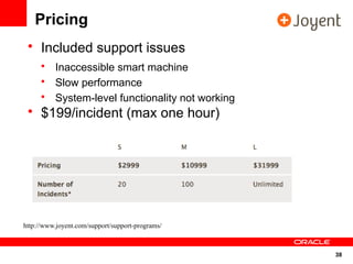 Pricing
 • Included support issues
      • Inaccessible smart machine
      • Slow performance
      • System-level functionality not working
 • $199/incident (max one hour)




http://www.joyent.com/support/support-programs/



                                                  38
 