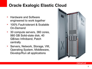 Oracle Exalogic Elastic Cloud

●
    Hardware and Software
    engineered to work together
●
    100% Fault-tolerant & Scalable
    On-Demand
●
    30 compute servers, 360 cores,
    980 GB Solid-state disk, 40
    GB/sec Infiniband, Patch
    centrally
●
    Servers, Network, Storage, VM,
    Operating System, Middleware,
    Develop/Run all applications



                                     7
 