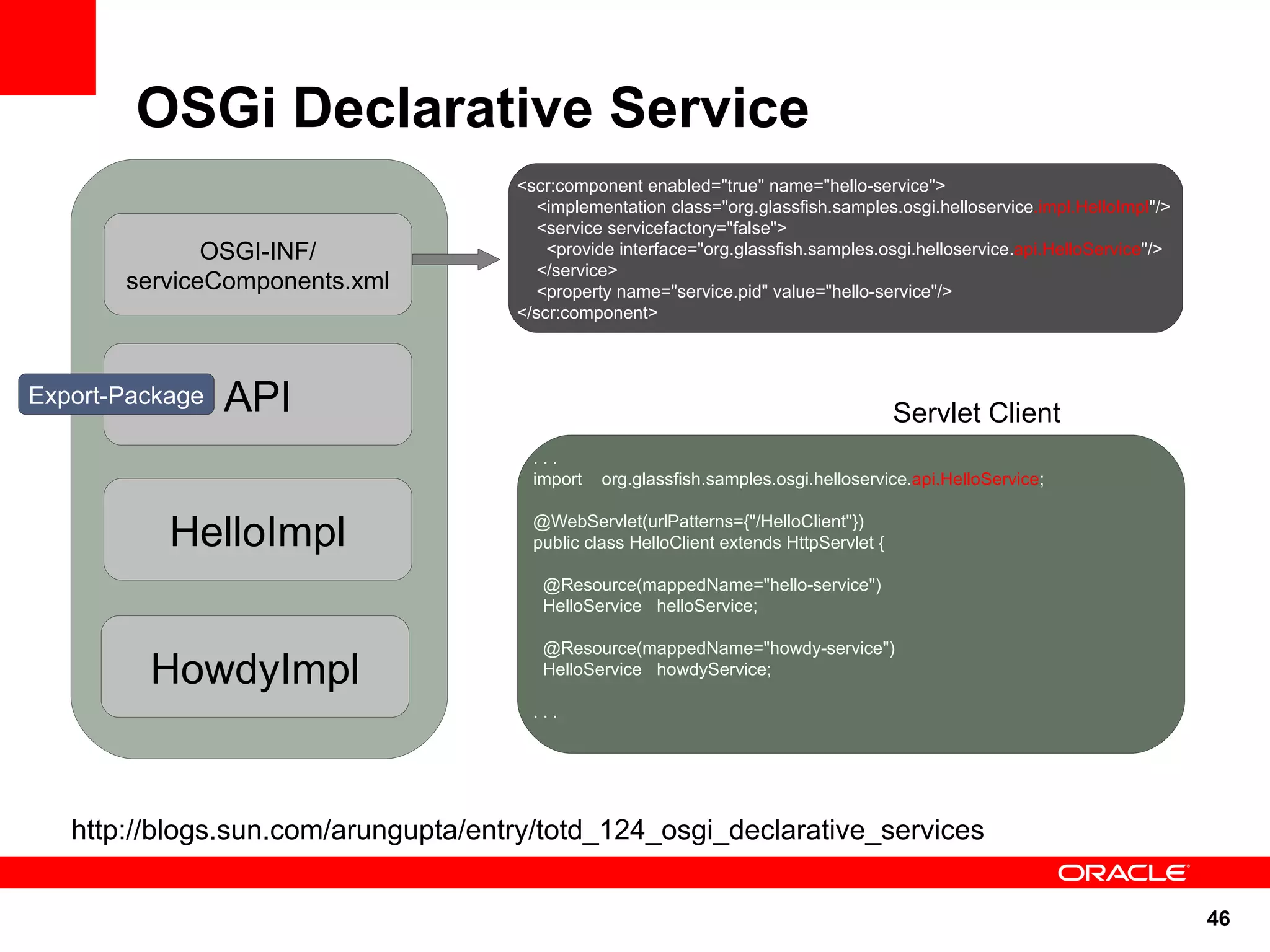 OSGi Declarative Service
                                     <scr:component enabled="true" name="hello-service">
                                        <implementation class="org.glassfish.samples.osgi.helloservice.impl.HelloImpl"/>
                                        <service servicefactory="false">
              OSGI-INF/                  <provide interface="org.glassfish.samples.osgi.helloservice.api.HelloService"/>
                                        </service>
       serviceComponents.xml            <property name="service.pid" value="hello-service"/>
                                     </scr:component>



Export-Package   API                                                                    Servlet Client
                                       ...
                                       import   org.glassfish.samples.osgi.helloservice.api.HelloService;


           HelloImpl                   @WebServlet(urlPatterns={"/HelloClient"})
                                       public class HelloClient extends HttpServlet {

                                        @Resource(mappedName="hello-service")
                                        HelloService helloService;

                                        @Resource(mappedName="howdy-service")
         HowdyImpl                      HelloService howdyService;

                                       ...




   http://blogs.sun.com/arungupta/entry/totd_124_osgi_declarative_services


                                                                                                                           46
 