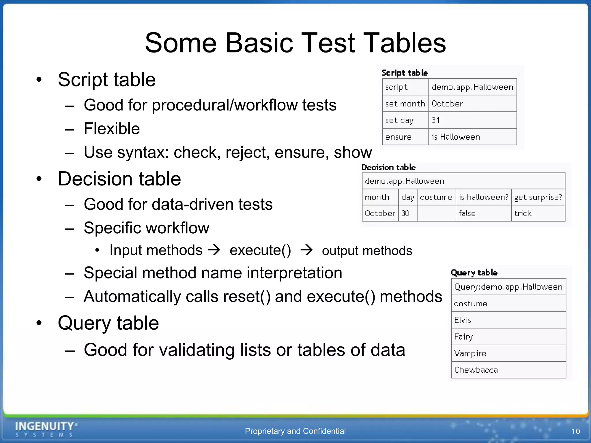 Some Basic Test Tables
• Script table
   – Good for procedural/workflow tests
   – Flexible
   – Use syntax: check, reject, ensure, show
• Decision table
   – Good for data-driven tests
   – Specific workflow
      • Input methods  execute()  output methods
   – Special method name interpretation
   – Automatically calls reset() and execute() methods
• Query table
   – Good for validating lists or tables of data



                           Proprietary and Confidential
 