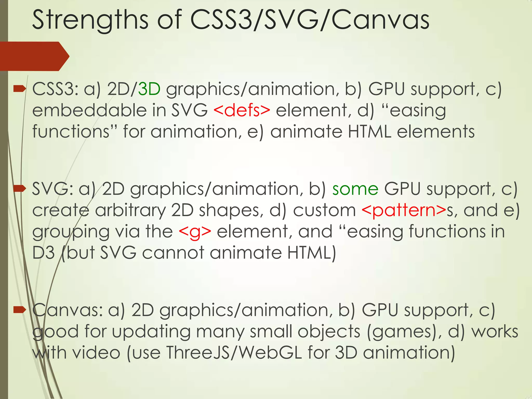 Strengths of CSS3/SVG/Canvas
 CSS3: a) 2D/3D graphics/animation, b) GPU support, c)
embeddable in SVG <defs> element, d) “easing
functions” for animation, e) animate HTML elements
 SVG: a) 2D graphics/animation, b) some GPU support, c)
create arbitrary 2D shapes, d) custom <pattern>s, and e)
grouping via the <g> element, and “easing functions in
D3 (but SVG cannot animate HTML)
 Canvas: a) 2D graphics/animation, b) GPU support, c)
good for updating many small objects (games), d) works
with video (use ThreeJS/WebGL for 3D animation)
 