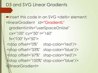 D3 and SVG Linear Gradients
Insert this code in an SVG <defs> element:
<linearGradient id="GradientL"
gradientUnits="user...