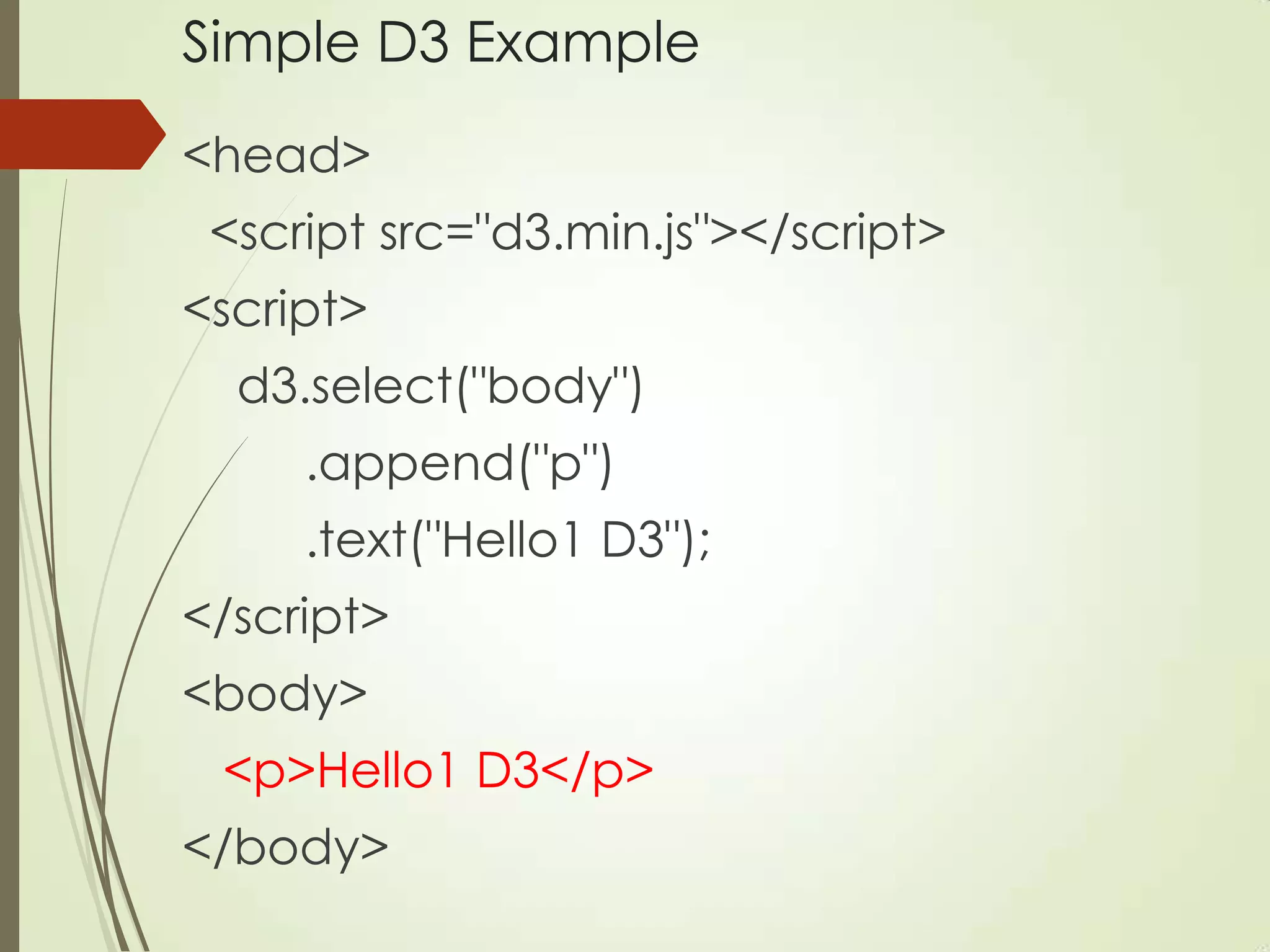Simple D3 Example
<head>
<script src="d3.min.js"></script>
<script>
d3.select("body")
.append("p")
.text("Hello1 D3");
</script>
<body>
<p>Hello1 D3</p>
</body>
 