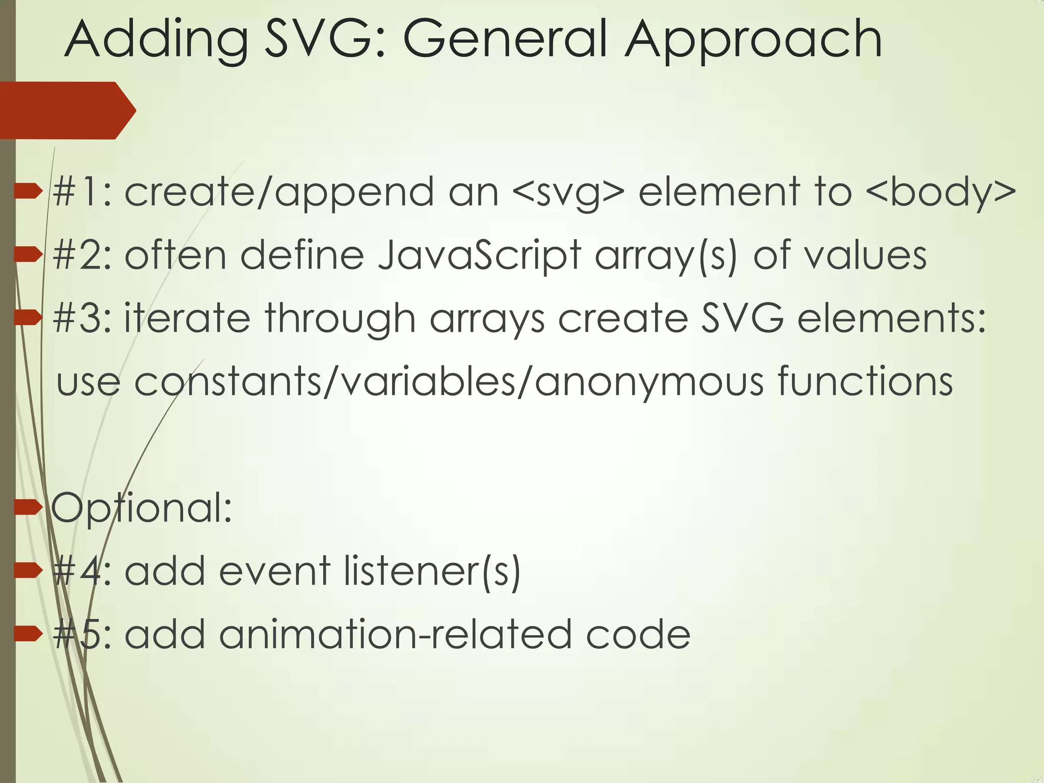 Adding SVG: General Approach
#1: create/append an <svg> element to <body>
#2: often define JavaScript array(s) of values
#3: iterate through arrays create SVG elements:
use constants/variables/anonymous functions
Optional:
#4: add event listener(s)
#5: add animation-related code
 